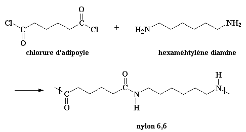 nylon04f.gif (3061 octets)