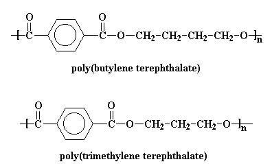 family of polyesters are
