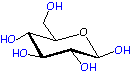 glucose structure